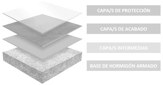 empresa-construccion-pavimentos-industriales-continuos-solera-hormigon-alicante-567